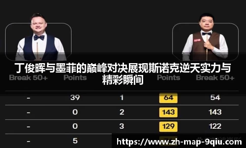 丁俊晖与墨菲的巅峰对决展现斯诺克逆天实力与精彩瞬间