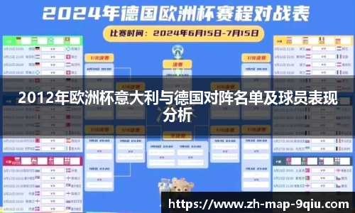 2012年欧洲杯意大利与德国对阵名单及球员表现分析