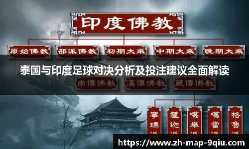 泰国与印度足球对决分析及投注建议全面解读
