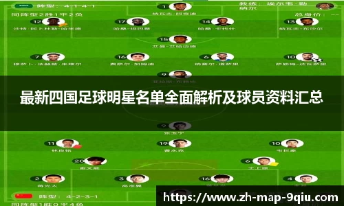 最新四国足球明星名单全面解析及球员资料汇总